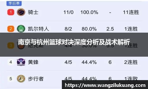 八大胜.最新的在哪里.中国